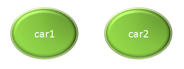 Spring_Prototype_Bean